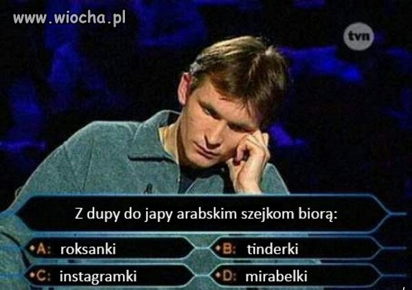 Aktualny poziom milionerów 