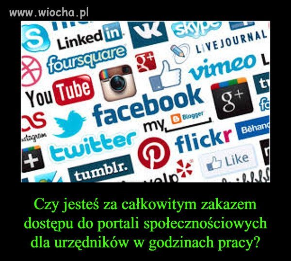 Pytanie