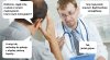Diagnoza