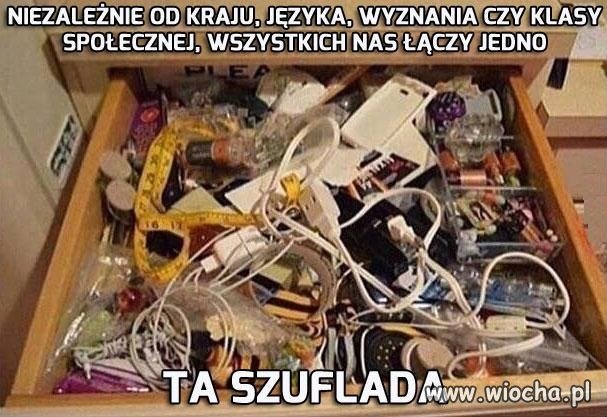 Słynna szuflada chaosu