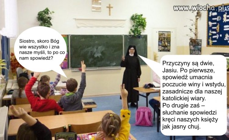 Spowiedź