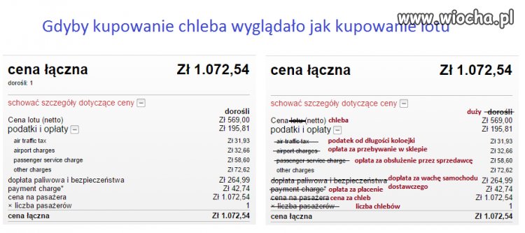 Co mnie to ku... obchodzi.