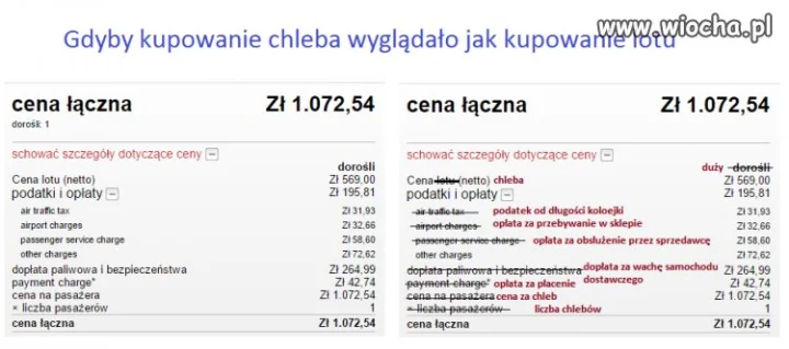 Co mnie to ku... obchodzi.