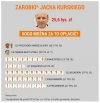 Dobra zmiana