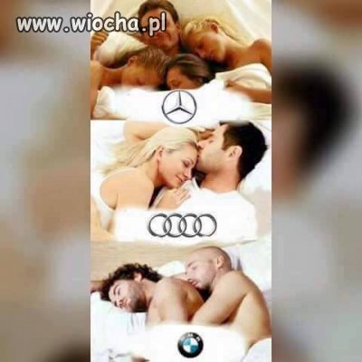 Właściciele