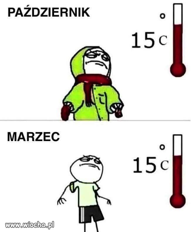 Ciepło 