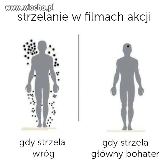 Co racja, to racja