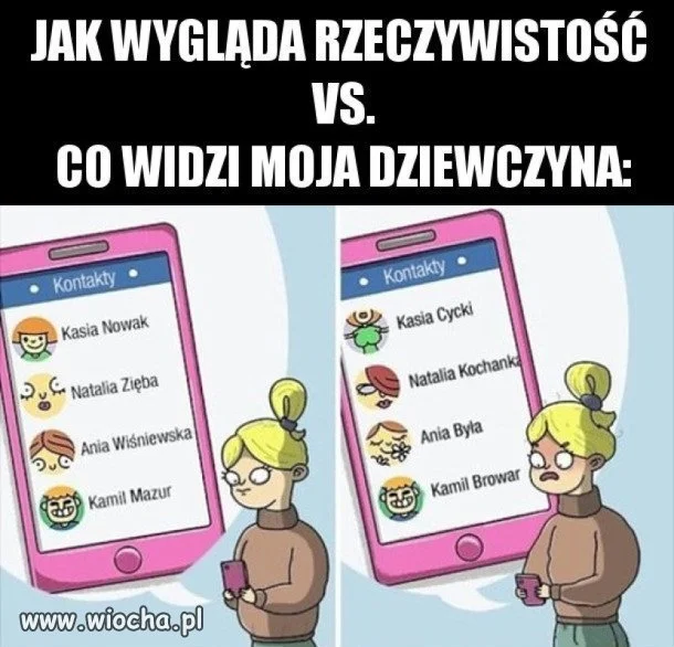 Laski takie są...
