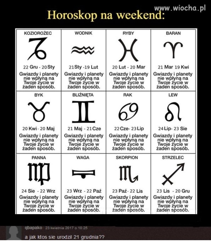 Horoskop.
