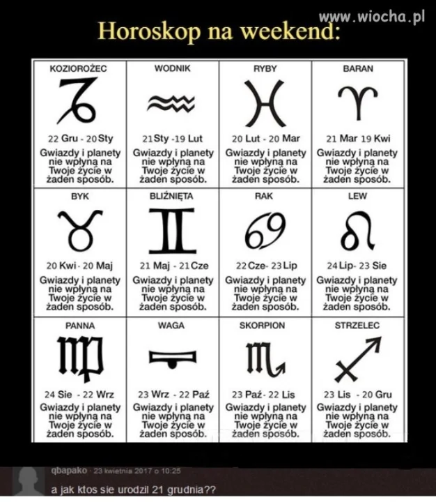 Horoskop.
