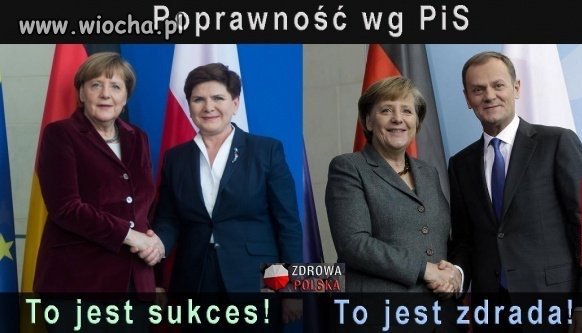 Przekaz TVPis 