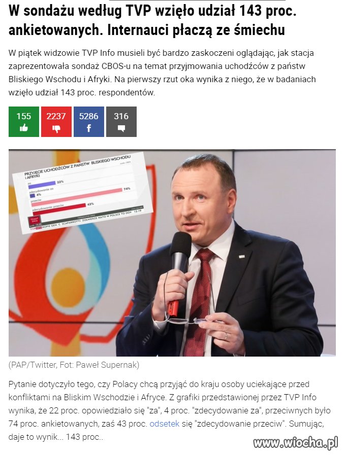 Jaka telewizja, taki sondaż