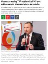 Jaka telewizja, taki sondaż