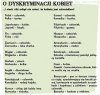 Krótko o kobietach
