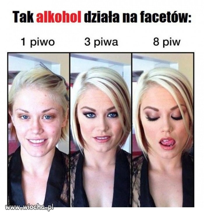 Działanie alkoholu