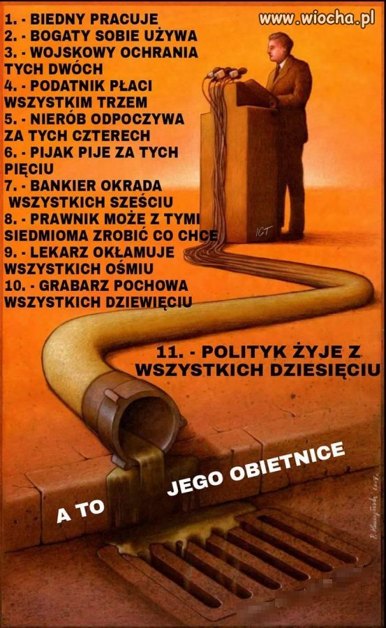 Dla przypomnienia 