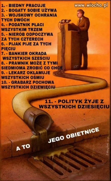Dla przypomnienia 