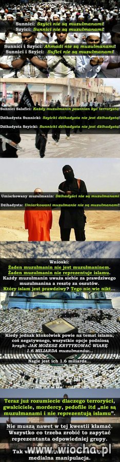 Jak działa Islam.