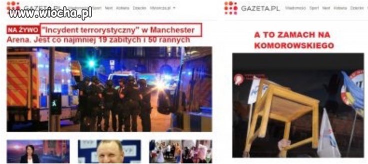 Sprawdźcie, żebyście czasem nie pomylili incydentu
