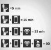 Wpływ postępu technologicznego