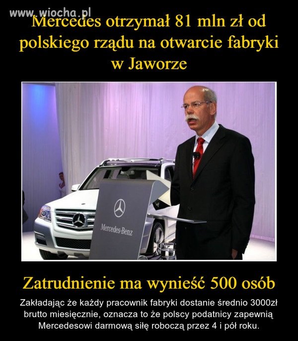 Sukces! Jak cholera. Wszyscy płacimy za ten s...