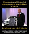 Sukces! Jak cholera. Wszyscy płacimy za ten s...