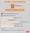 Abonament rtv trzeba płacić bo Kurski mało zarabia