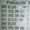 Pozycja 3011