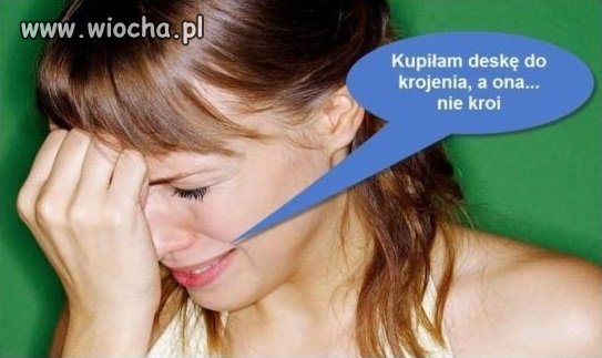 Dramat dzisiejszego świata