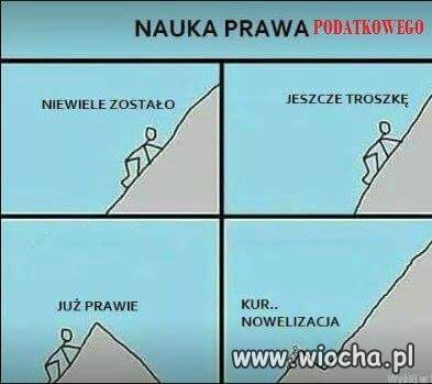 Prawo podatkowe