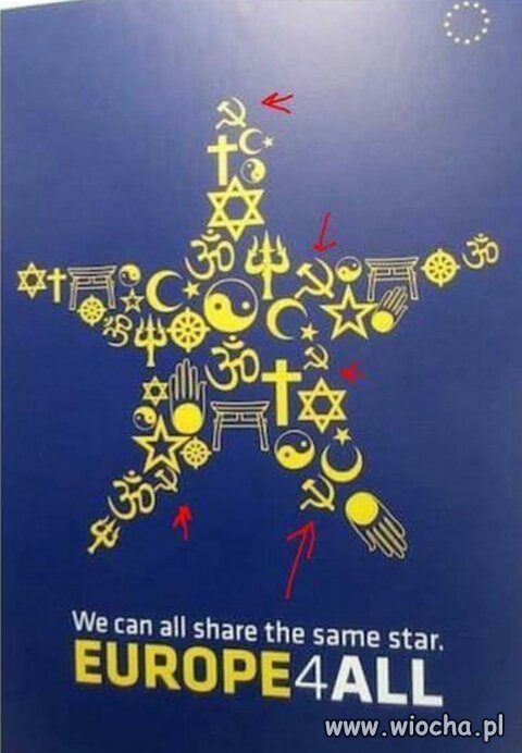Unia Europejska