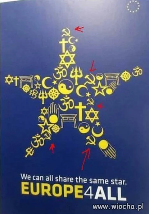 Unia Europejska