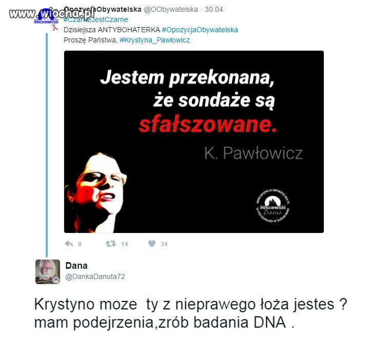 Jakie łoże 