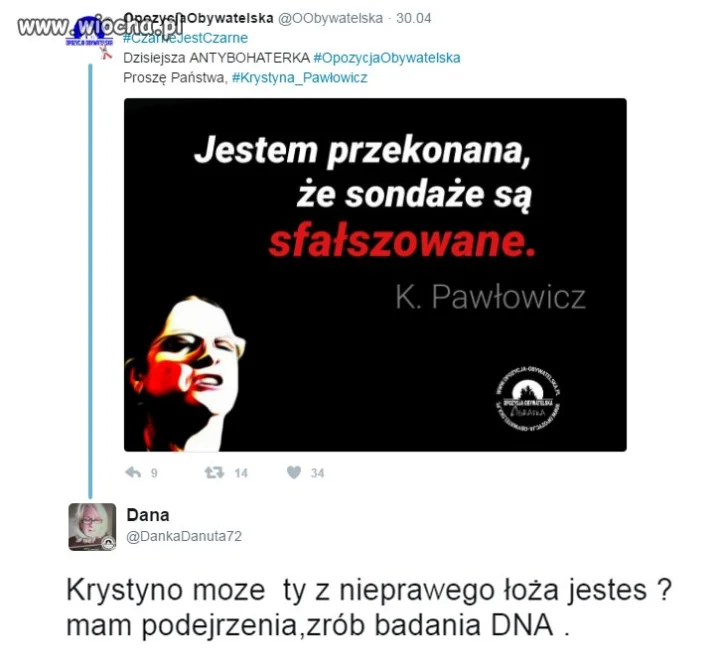 Jakie łoże 