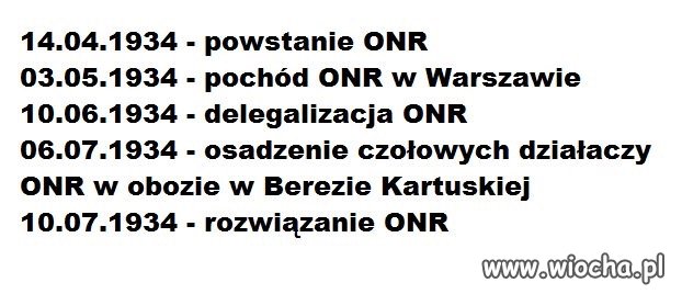 Przedwojenna historia ONR