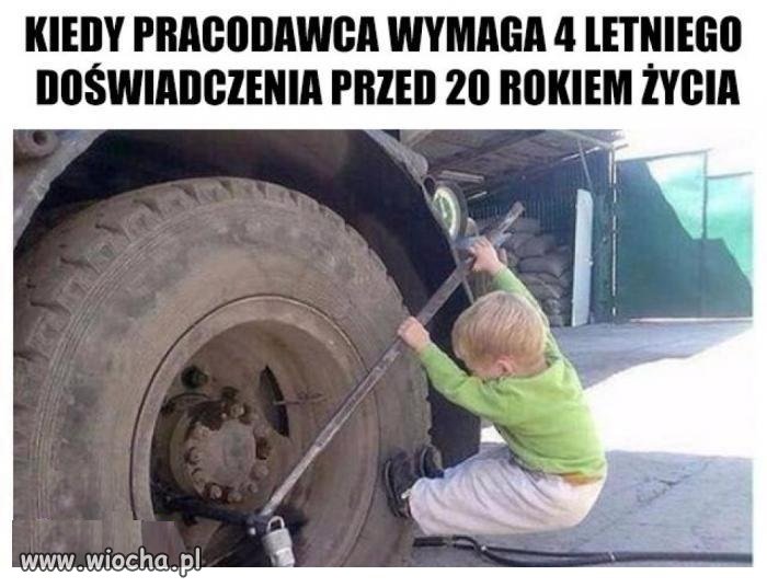 Tak to wygląda