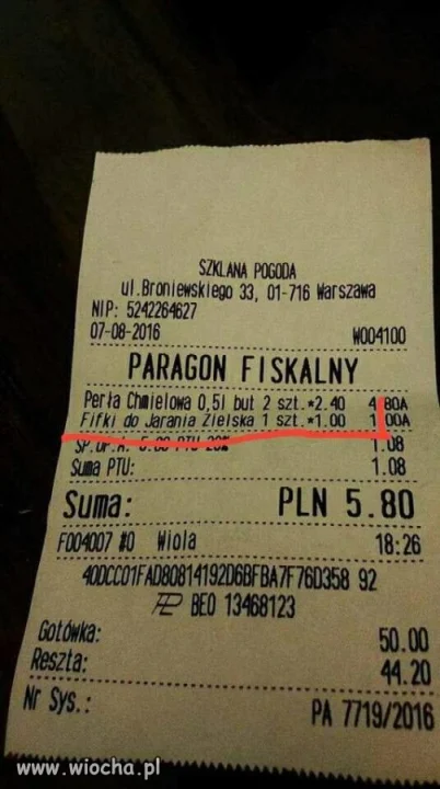 Szczerość wobec fiskusa najważniesza