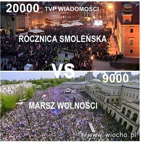 Takie porównanie