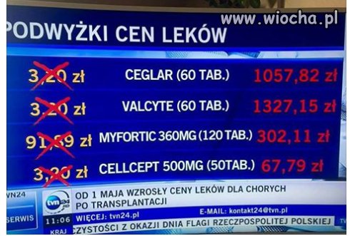 Viva la pis najpierw niepełnosprawne dzieci