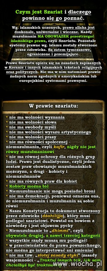 Szariat,