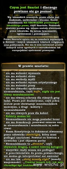 Szariat,