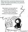 Silna i niezależna