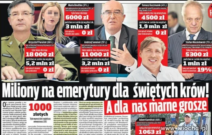 Witamy w Polsce