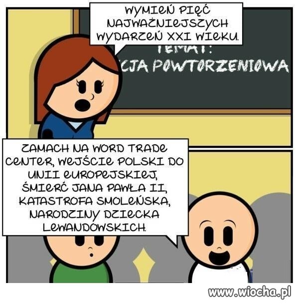 Wszystko się zgadza