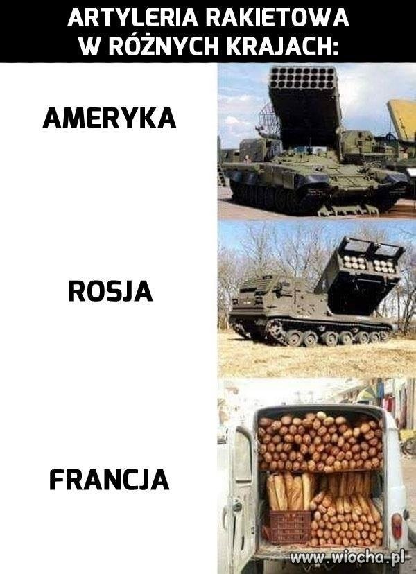 Militarne potęgi