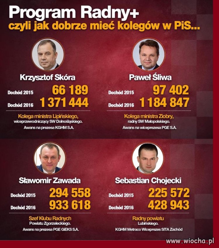 A ty dalej się cieszysz