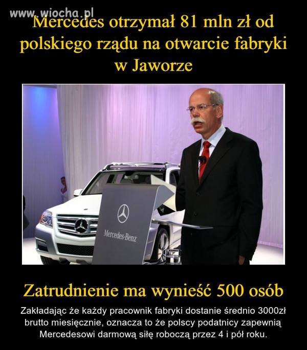 Pis zarzuca PO, że wpyprowadzali kasę za granicę