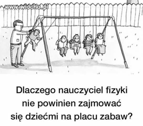 Teraz  wiesz