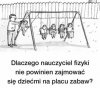 Teraz  wiesz