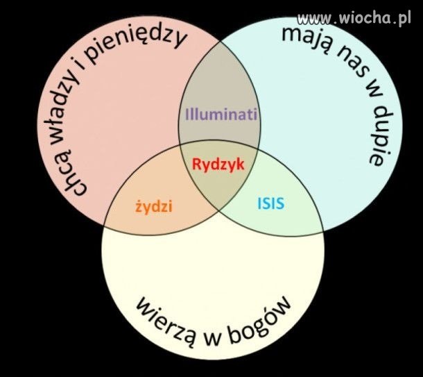Ojciec górą